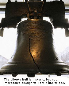 The Liberty Bell is historic, but not impressive enough to wait in line to see.